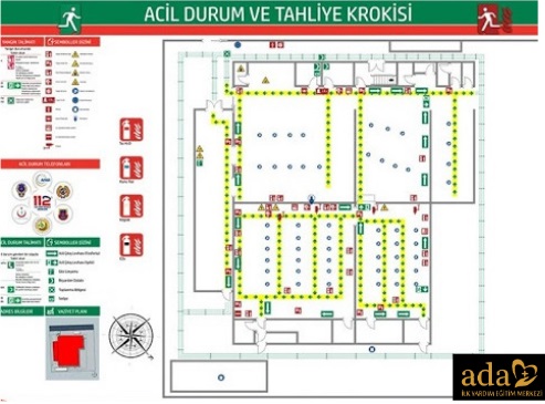 Acil Durum Kroki Çizimi
